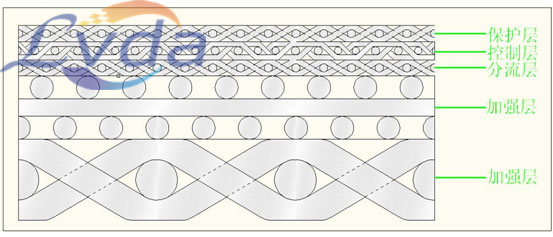 結(jié)構(gòu)圖