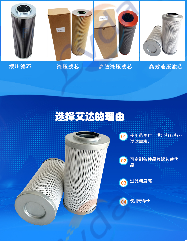 液壓過濾器濾芯