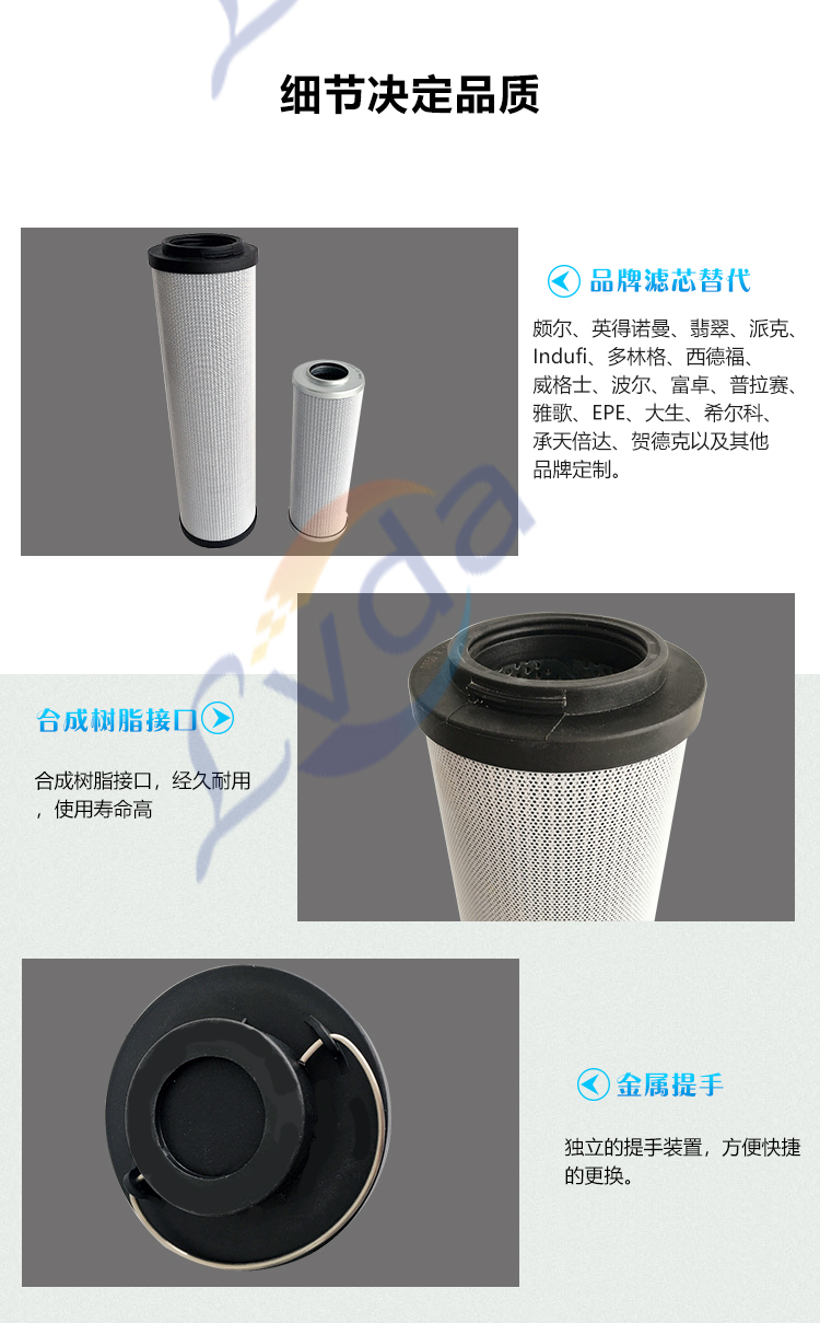 液壓過濾器濾芯