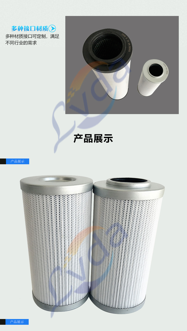 液壓過濾器濾芯