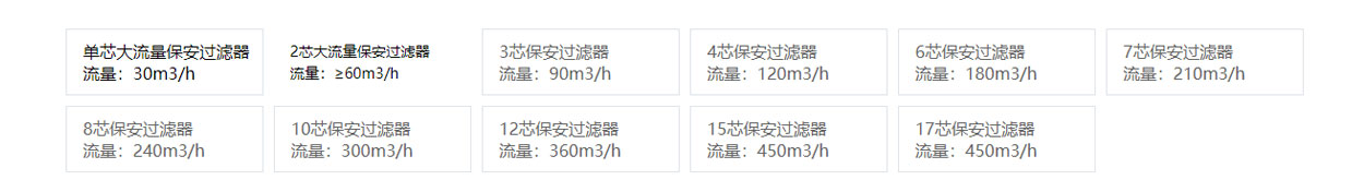 其他管道過濾器