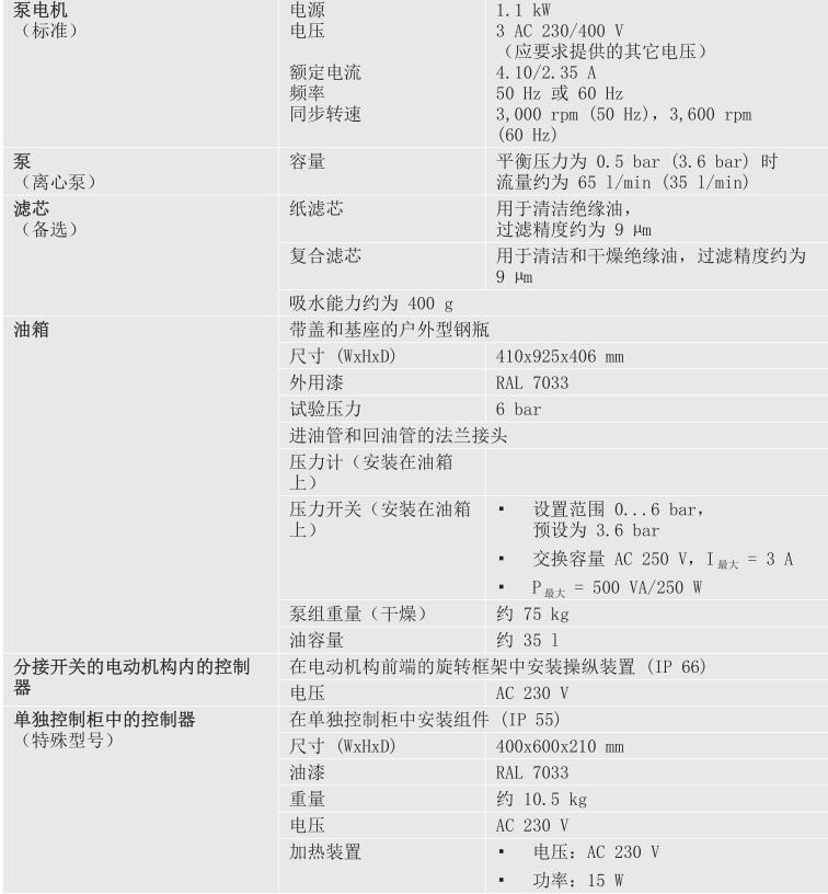 濾油機(jī)參數(shù)表