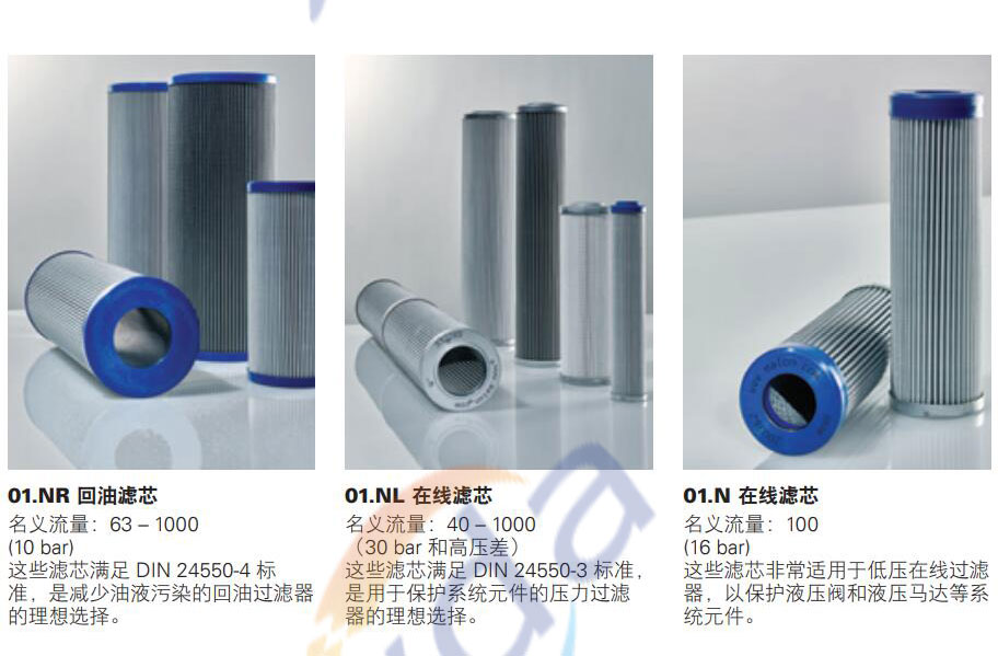 濾達液壓濾芯常見的種類類別