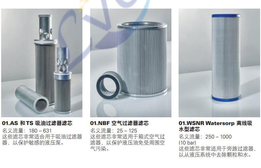 濾達液壓濾芯常見的種類類別
